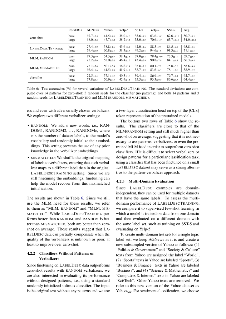 使用类别描述标注的零样本文本分类训练的好处（英文版）_第6页