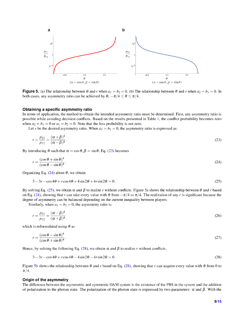非对称量子决策（英文版）_第8页