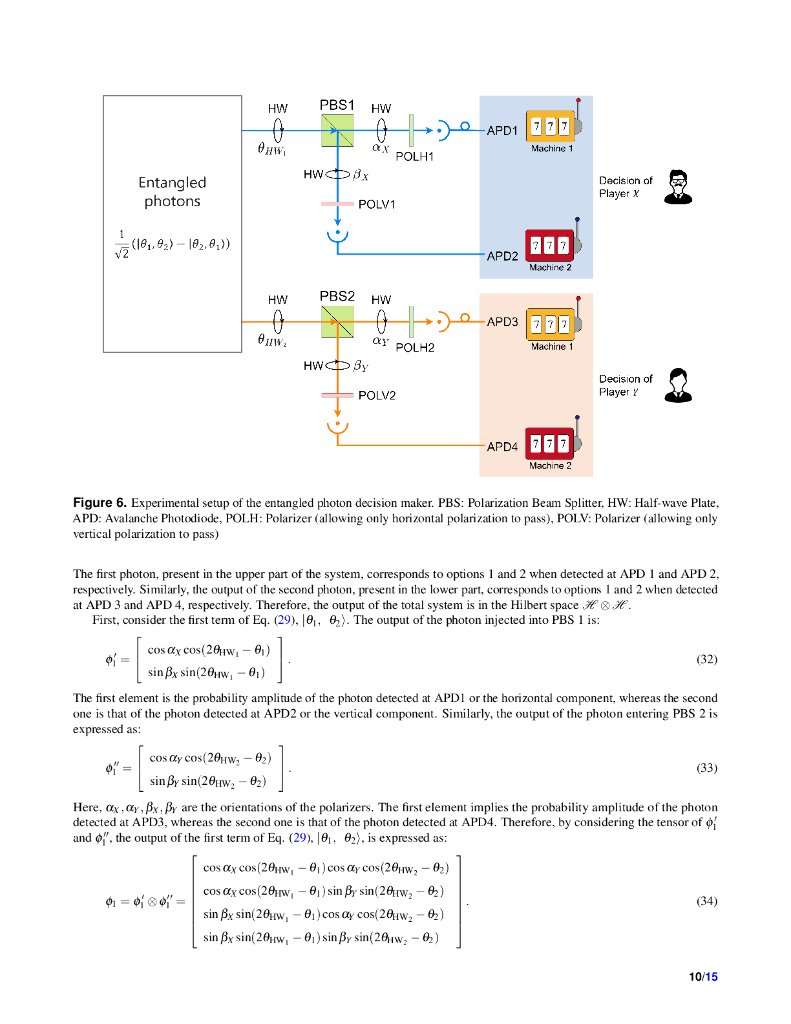 非对称量子决策（英文版）_第10页