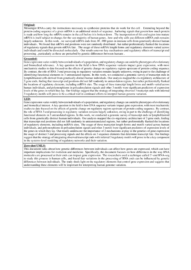 生物医学简介的可读性、相关性和真实性背景知识基础（英文版）_第8页