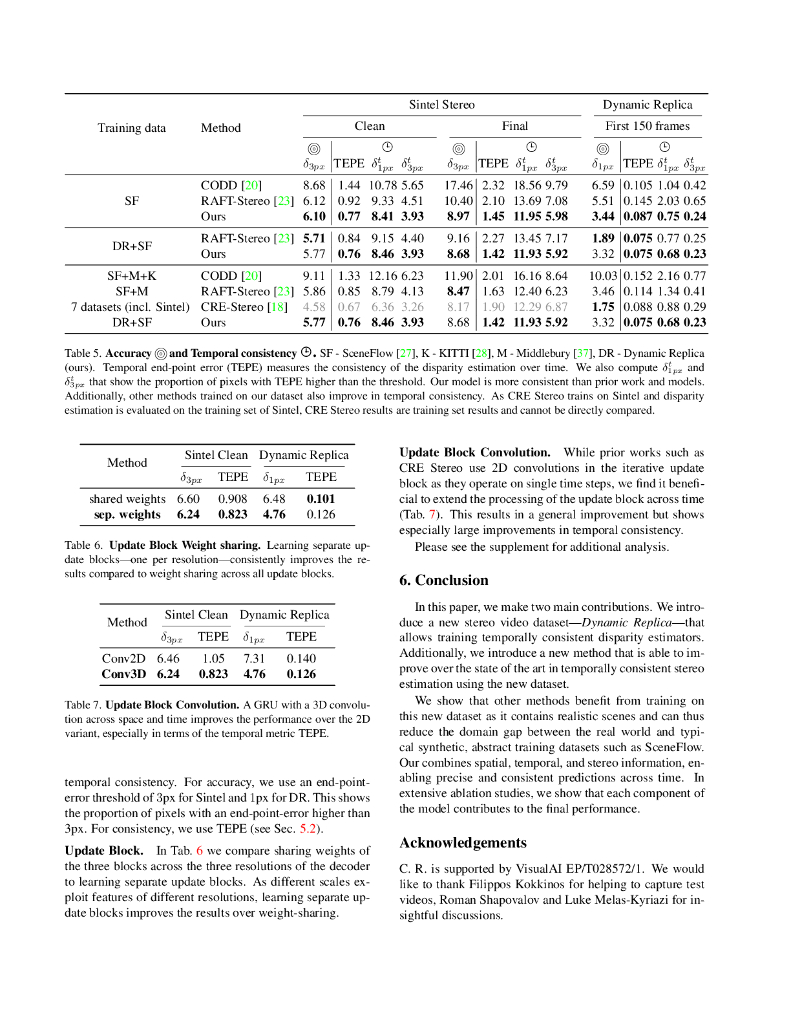 DynamicStereo：来自立体视频的一致动态深度（英文版）_第8页