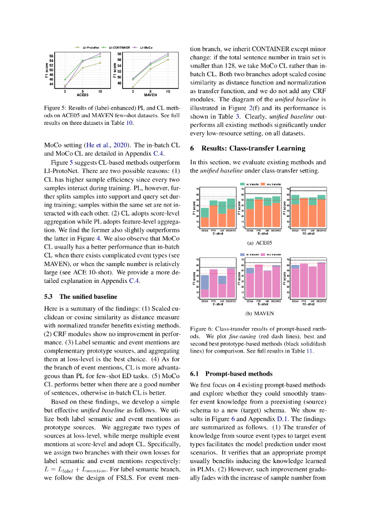 Few-shot Event Detection: 一个实证研究与一个统一的视角（英文版）_第7页