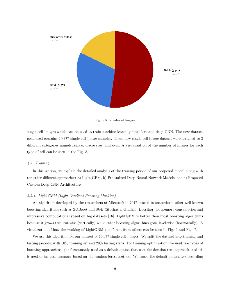 镰状细胞病红细胞分类和计量的一种新型深度学习模型（英文版）_第9页
