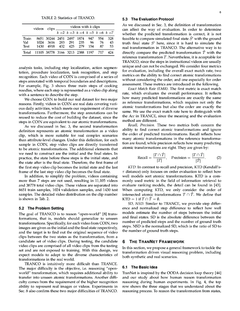 从状态到转换的视觉推理（英文版）_第6页