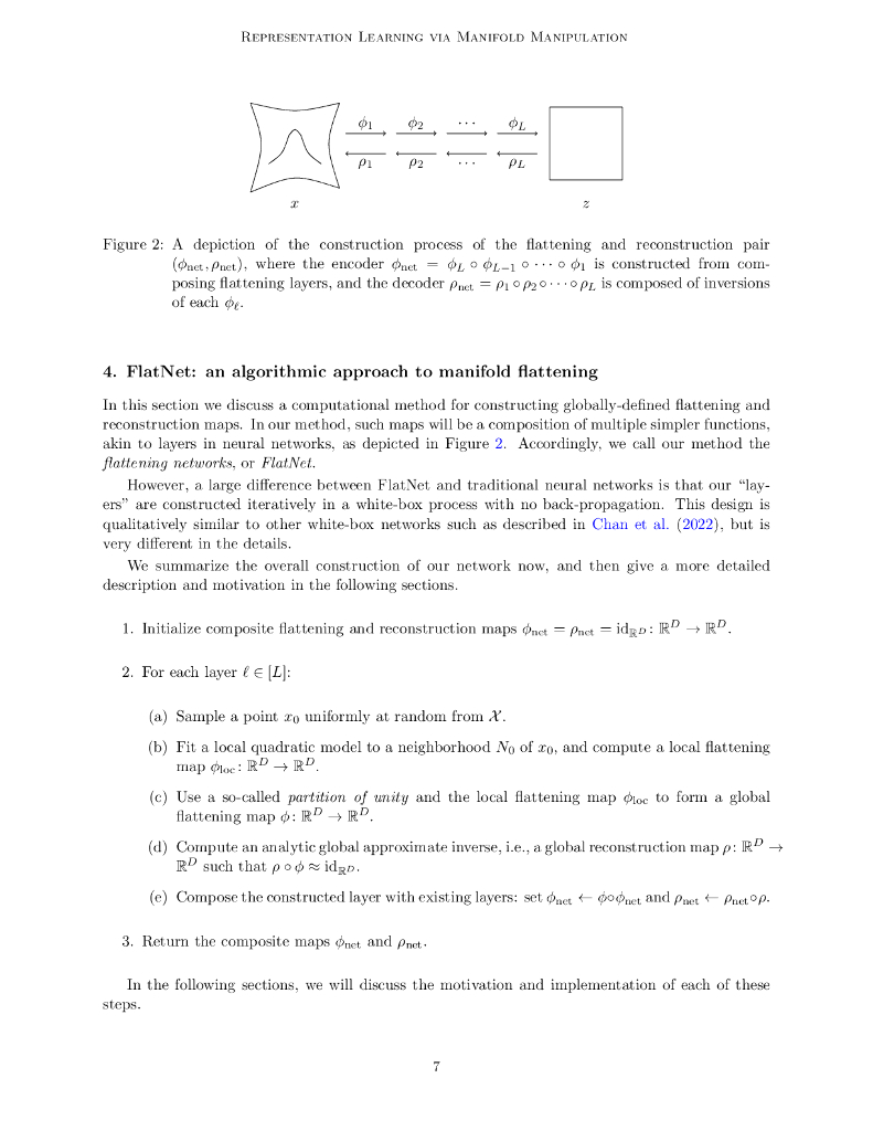 通过流形平展和重构进行表示学习（英文版）_第7页