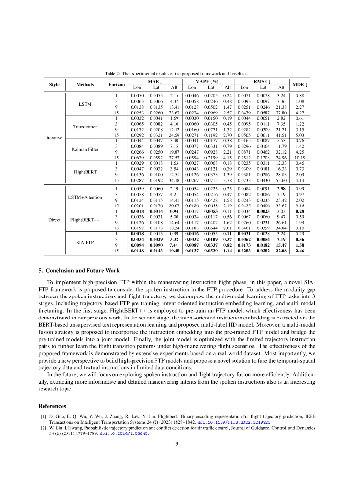 SIA-FTP: 语音指令感知的飞行轨迹预测框架（英文版）_第9页