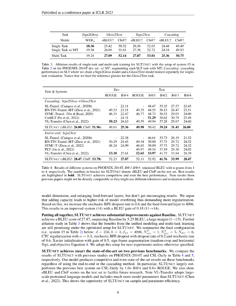 SLTUNET：一种简单的统一手语翻译模型（英文版）_第8页