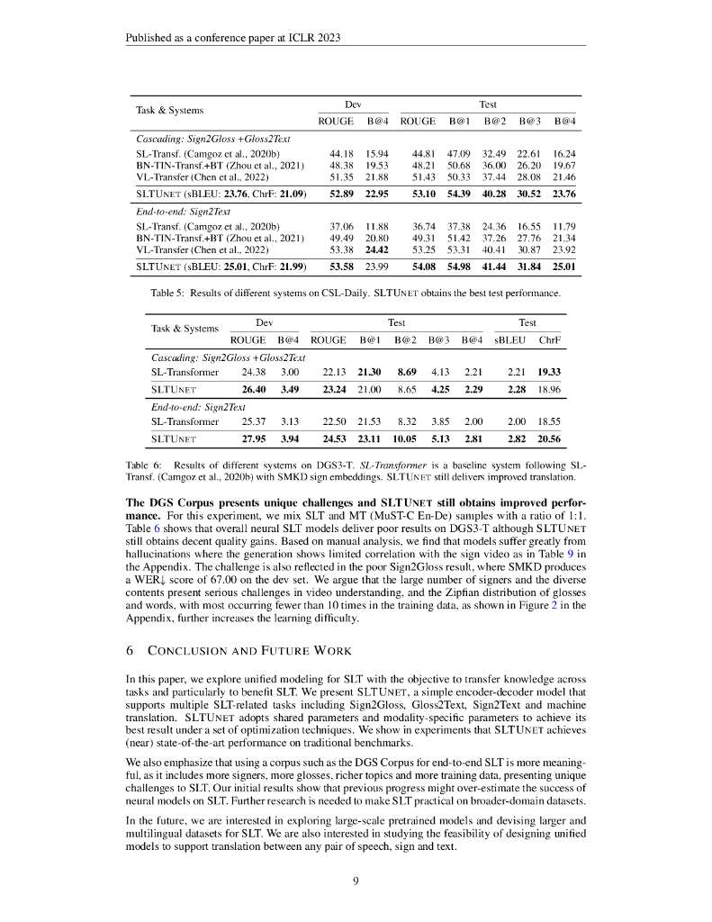 SLTUNET：一种简单的统一手语翻译模型（英文版）_第9页