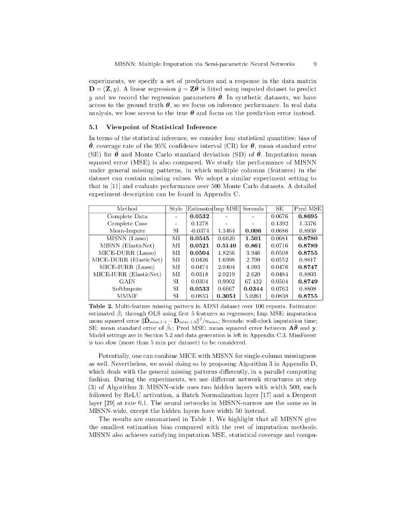 MISNN: 半参数神经网络多元插补（英文版）_第9页