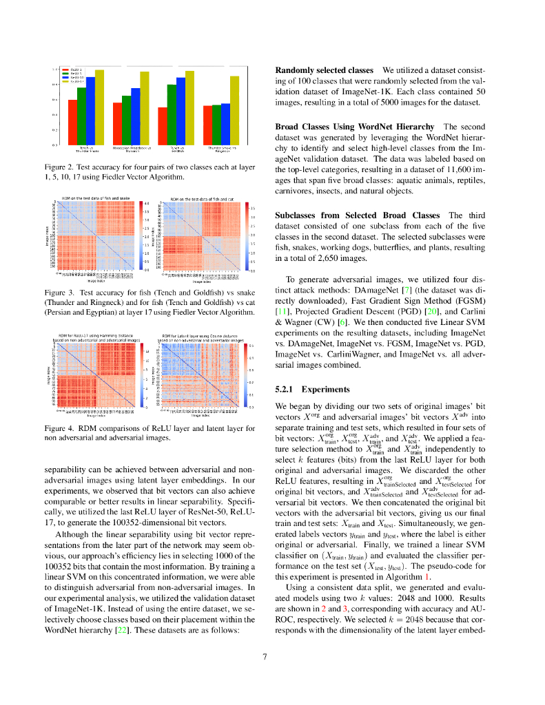 基于海明相似度与图拉普拉斯算子进行类别划分及对抗性图像检测（英文版）_第7页