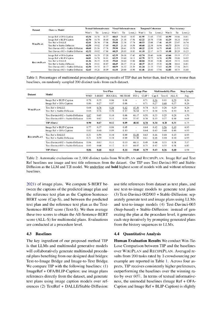 双重文本图像指示下的多模式程序规划（英文版）_第6页