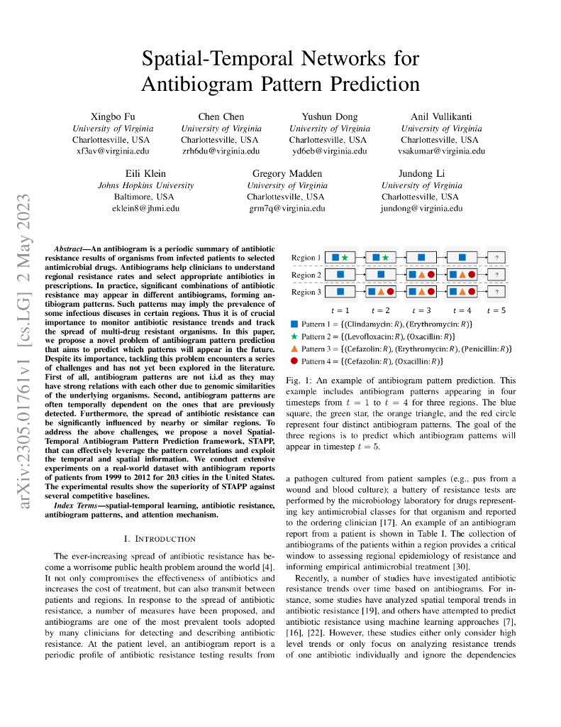 用于抗菌素敏感性模式预测的时空网络（英文版）