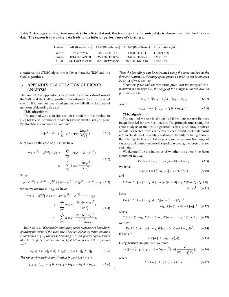 数据估值：机器学习的部分序数 Shapley 值（英文版）_第8页