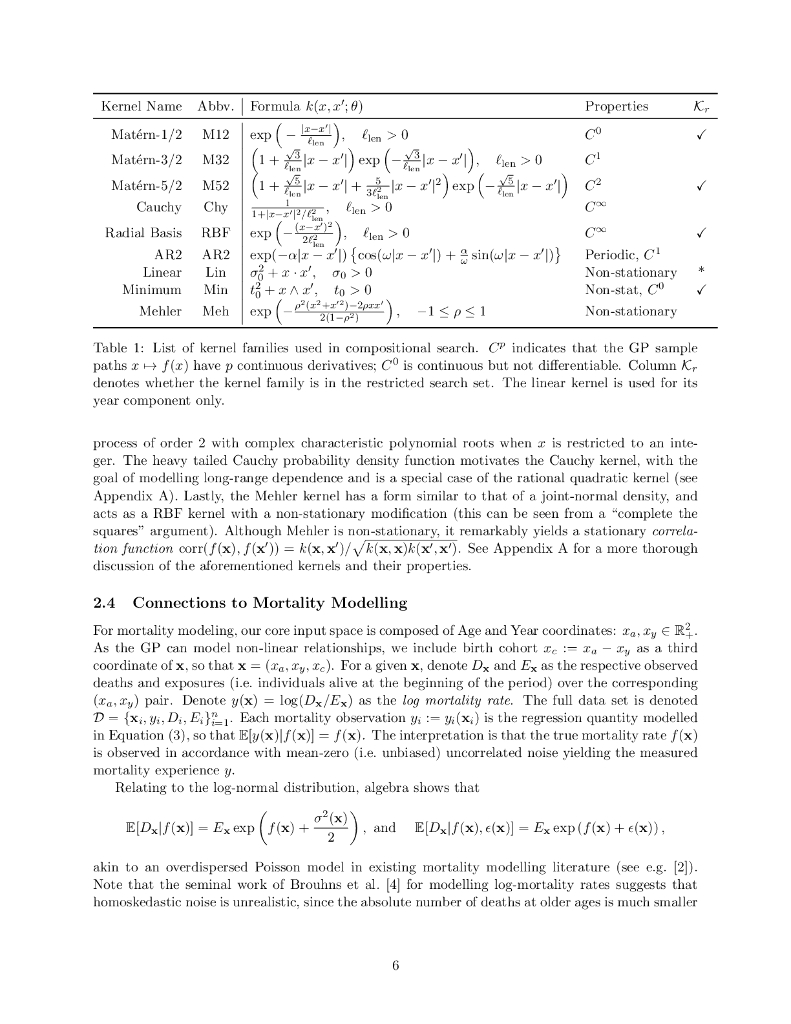 高斯过程内核表达的死亡率模型（英文版）_第6页
