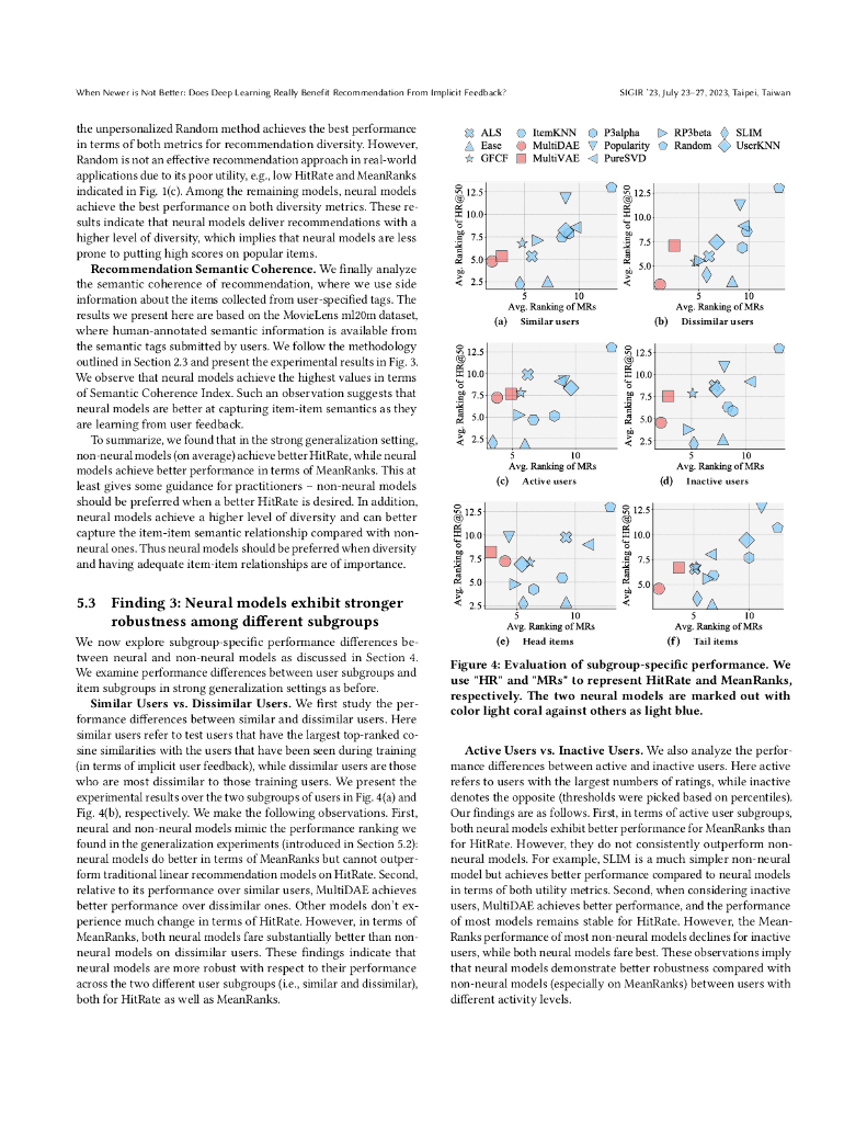 当新不如旧：深度学习是否真正有益于从隐式反馈中进行推荐？（英文版）_第7页