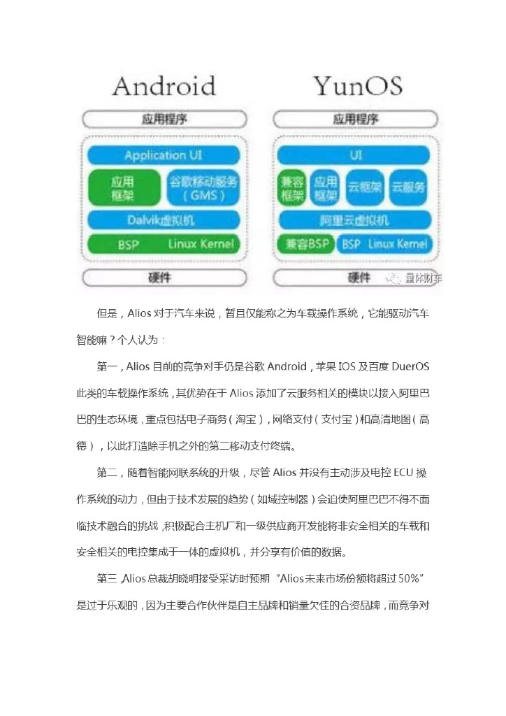 汽车操作系统介绍_第8页