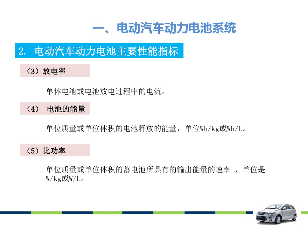 电动汽车动力电池系统维护保养_第10页