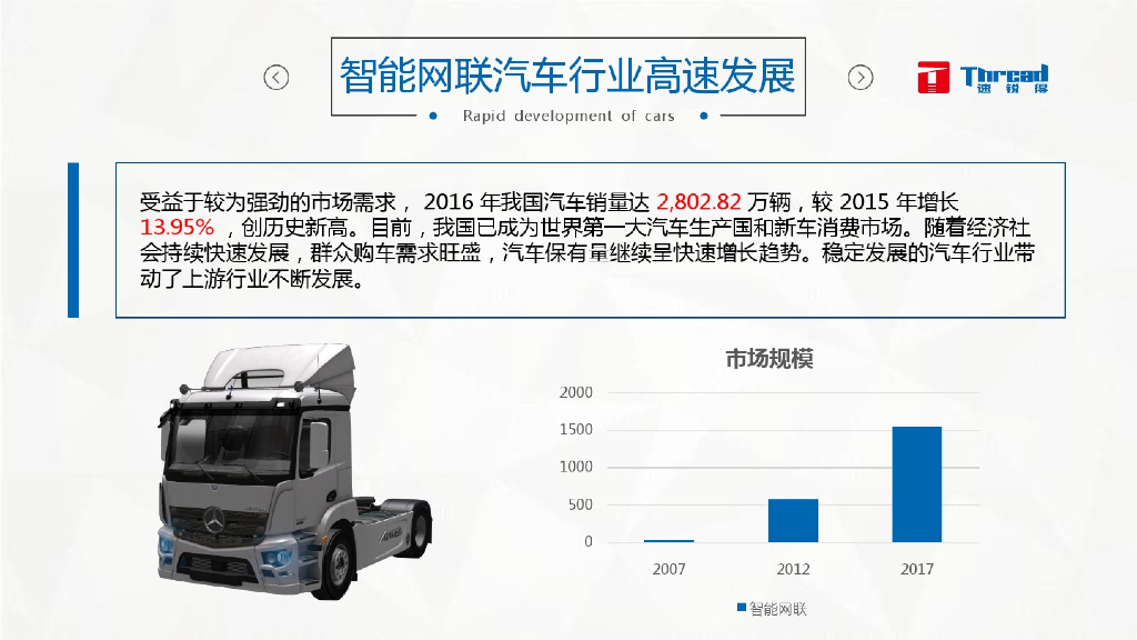 汽车TCU远程信息控制控制单元应用：前装车载TBOXTCU功能趋势价值应用解决方案_第9页