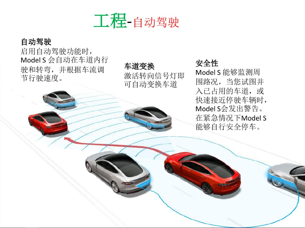特斯拉性能和功能部分_第7页
