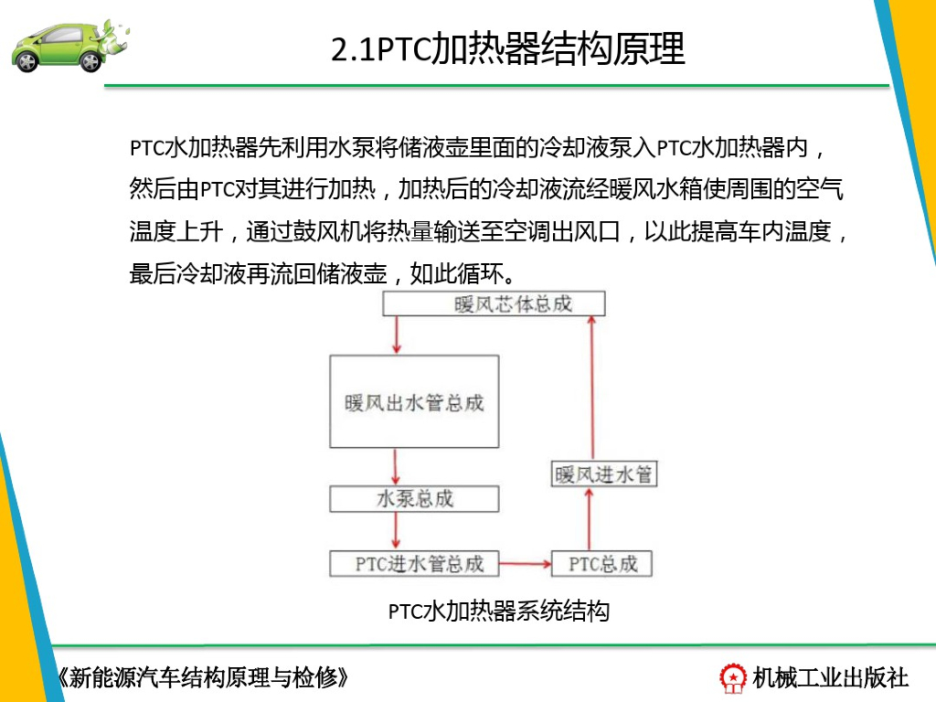 新能源汽车结构与检修-PTC加热器_第8页