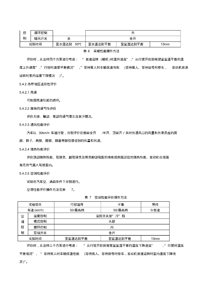 乘用车主观评价试验方法_第7页