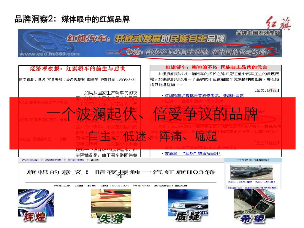 红旗汽车品牌传播及营销策划方案_第6页
