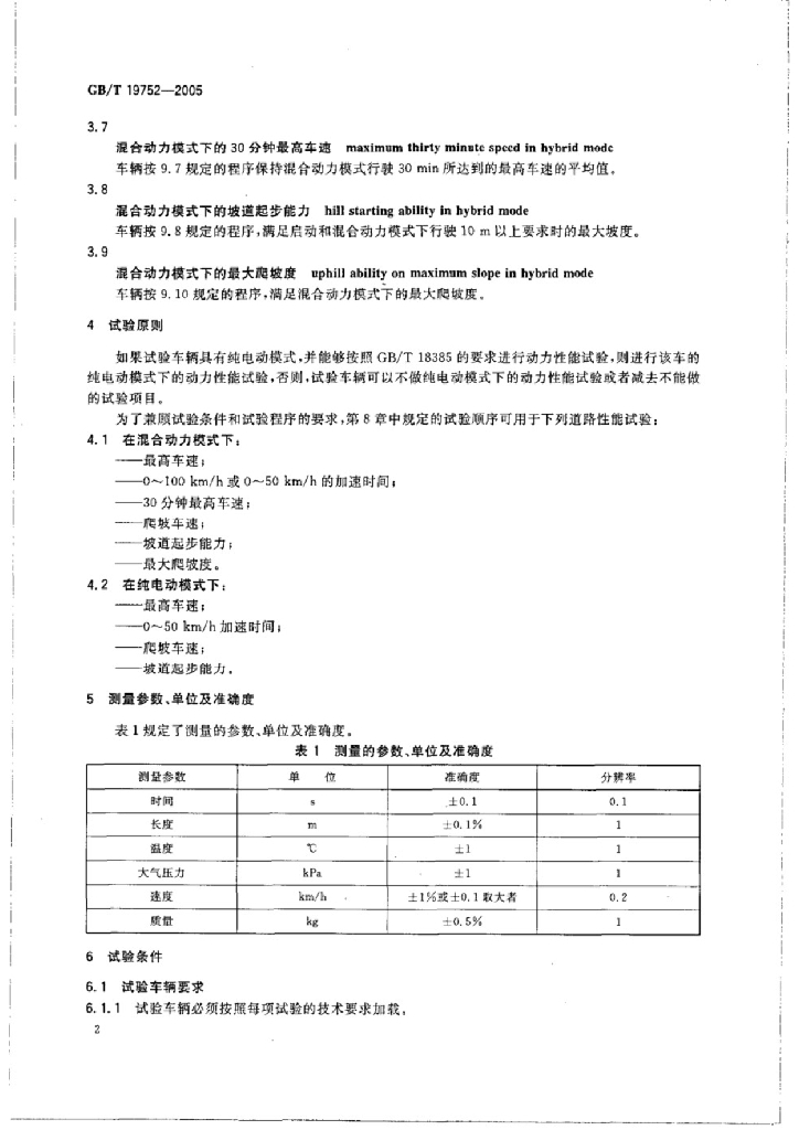 GB/T 19752-2005 标准预览
