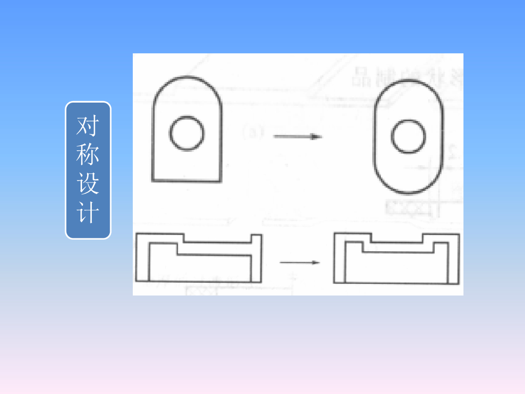 汽车塑料产品结构设计的一般原则及精度_第6页