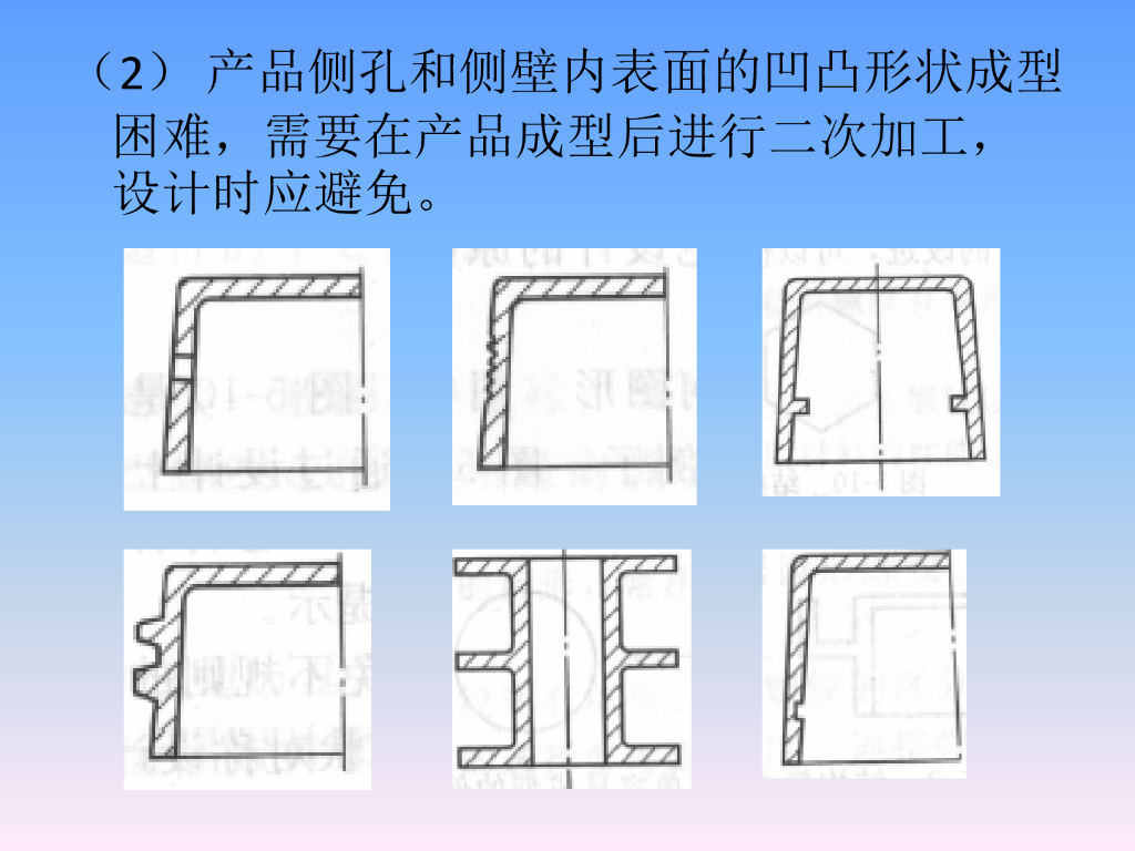 汽车塑料产品结构设计的一般原则及精度_第7页
