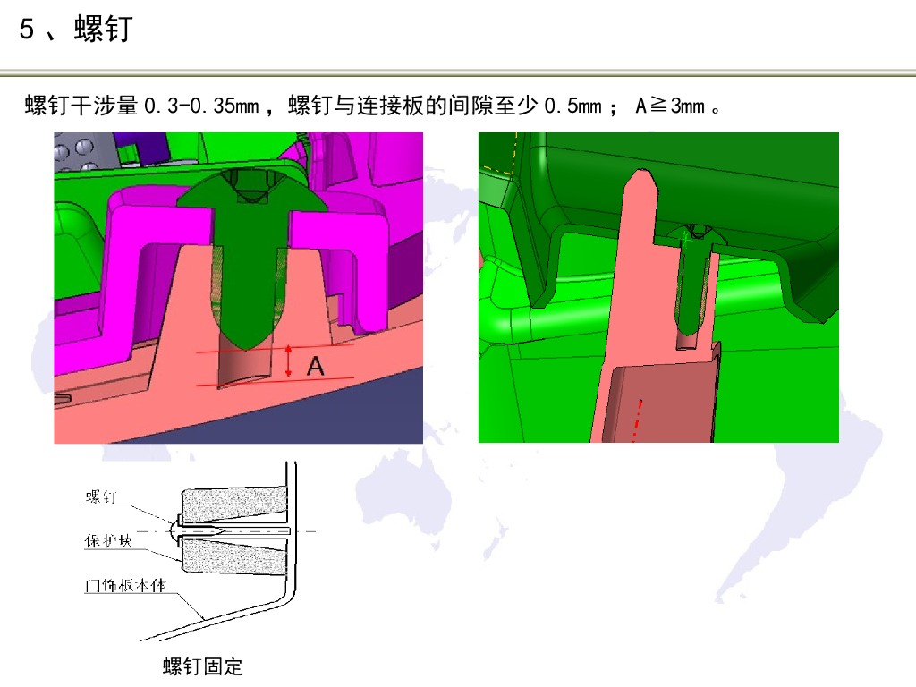 汽车塑料件连接方式设计指导_第7页