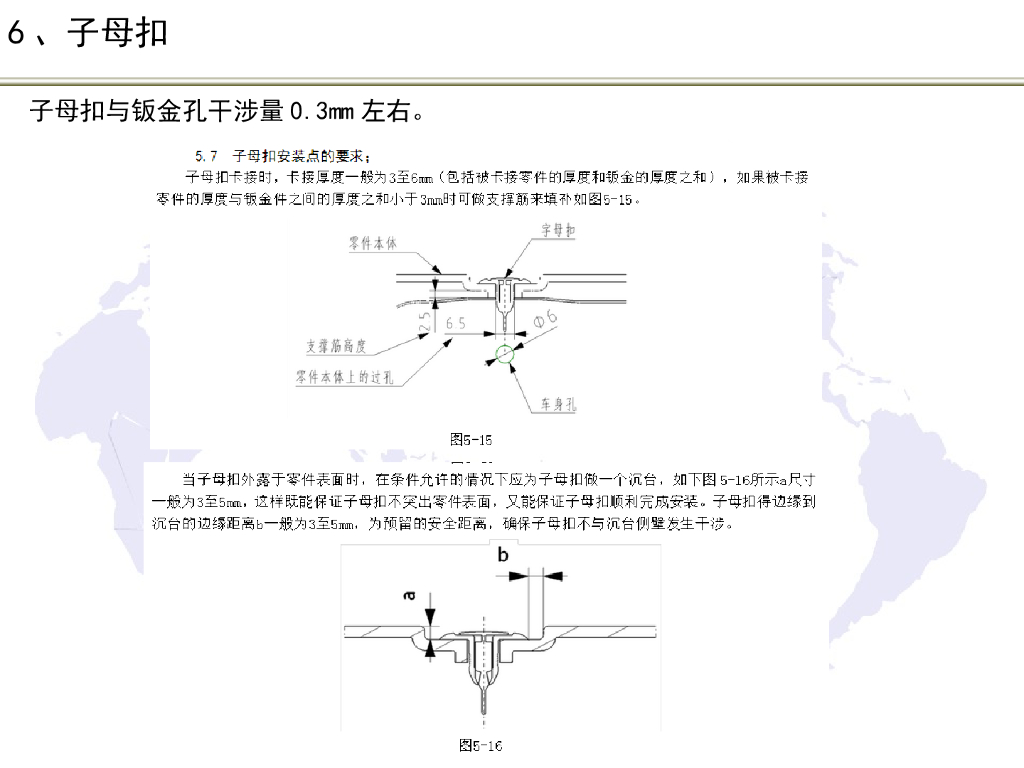 汽车塑料件连接方式设计指导_第9页