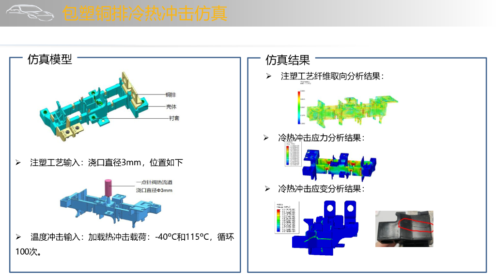 CAE睿研仿真简介2021_第6页