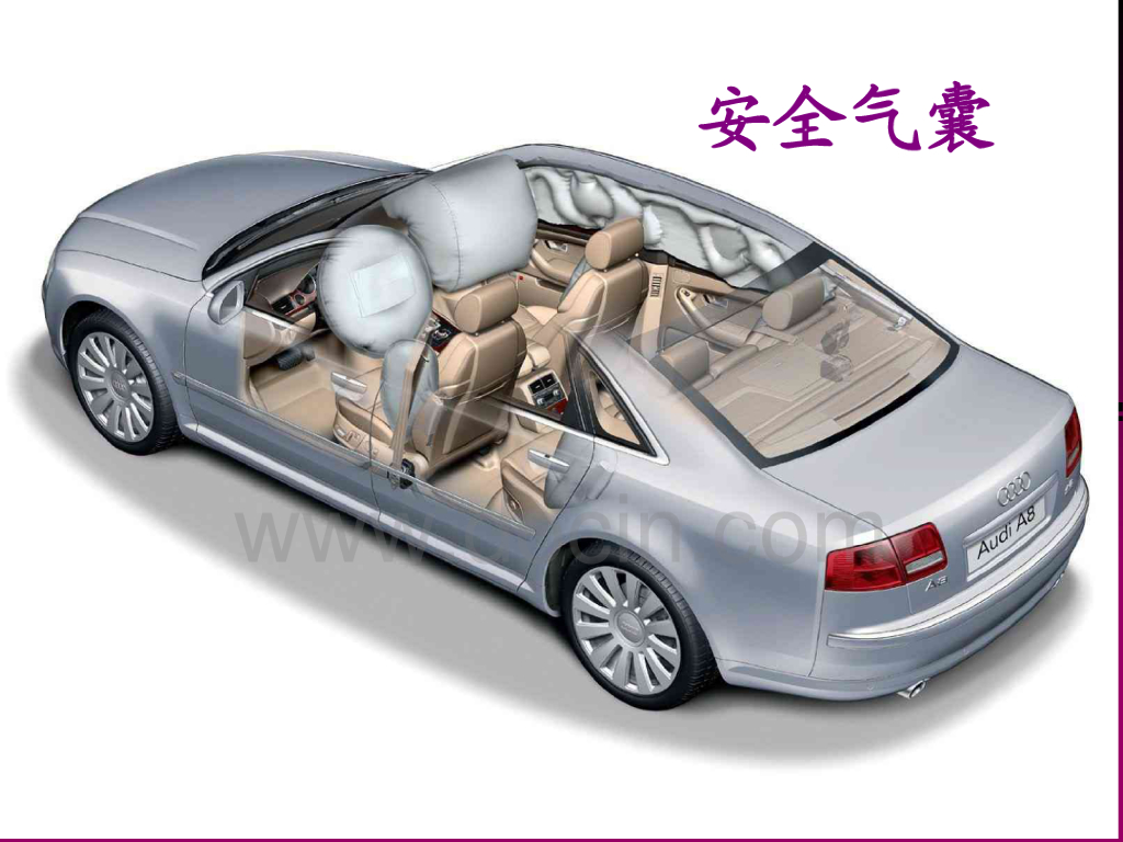 汽车安全气囊工作原理