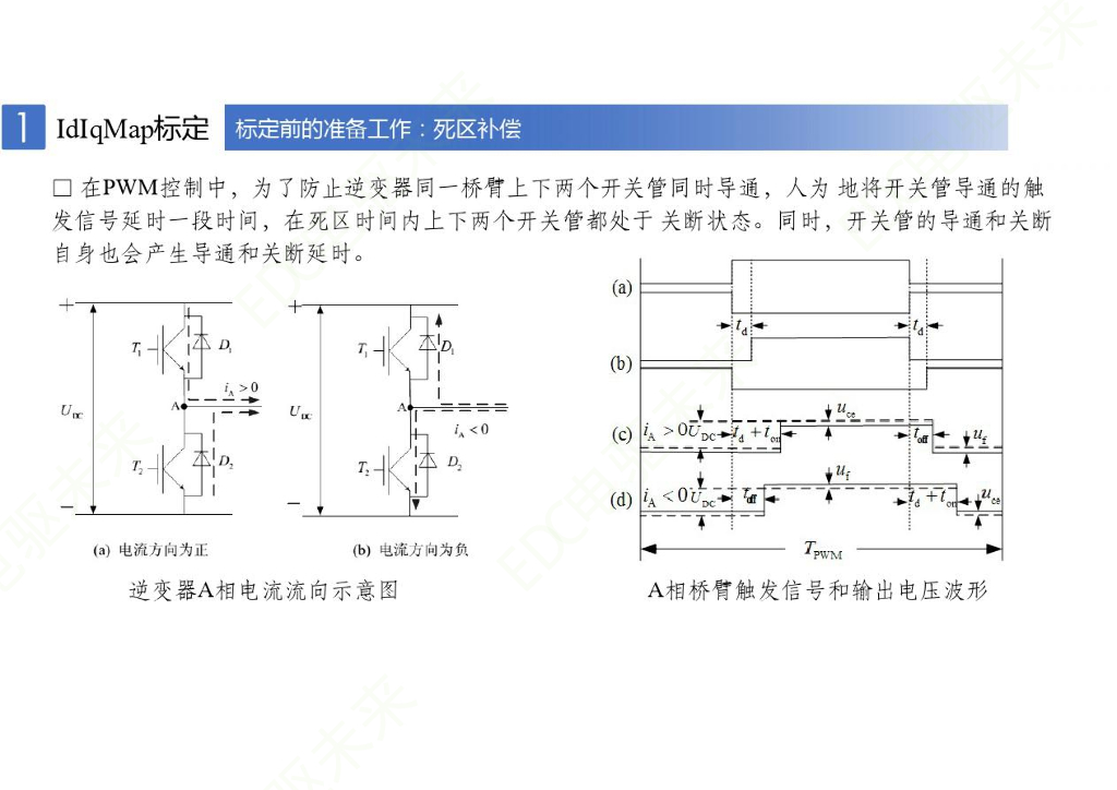 新能源车用永磁同步电机的标定与控制_第8页