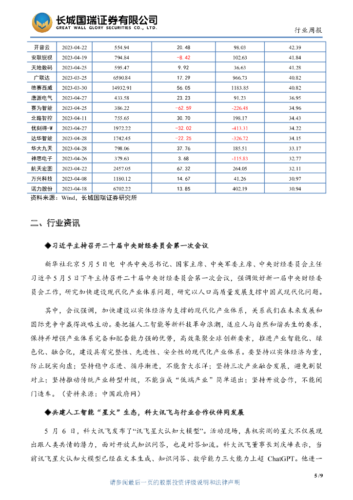长城国瑞证券：计算机行业双周报2023年第9期总第49期：把握人工智能科技发展浪潮_第8页