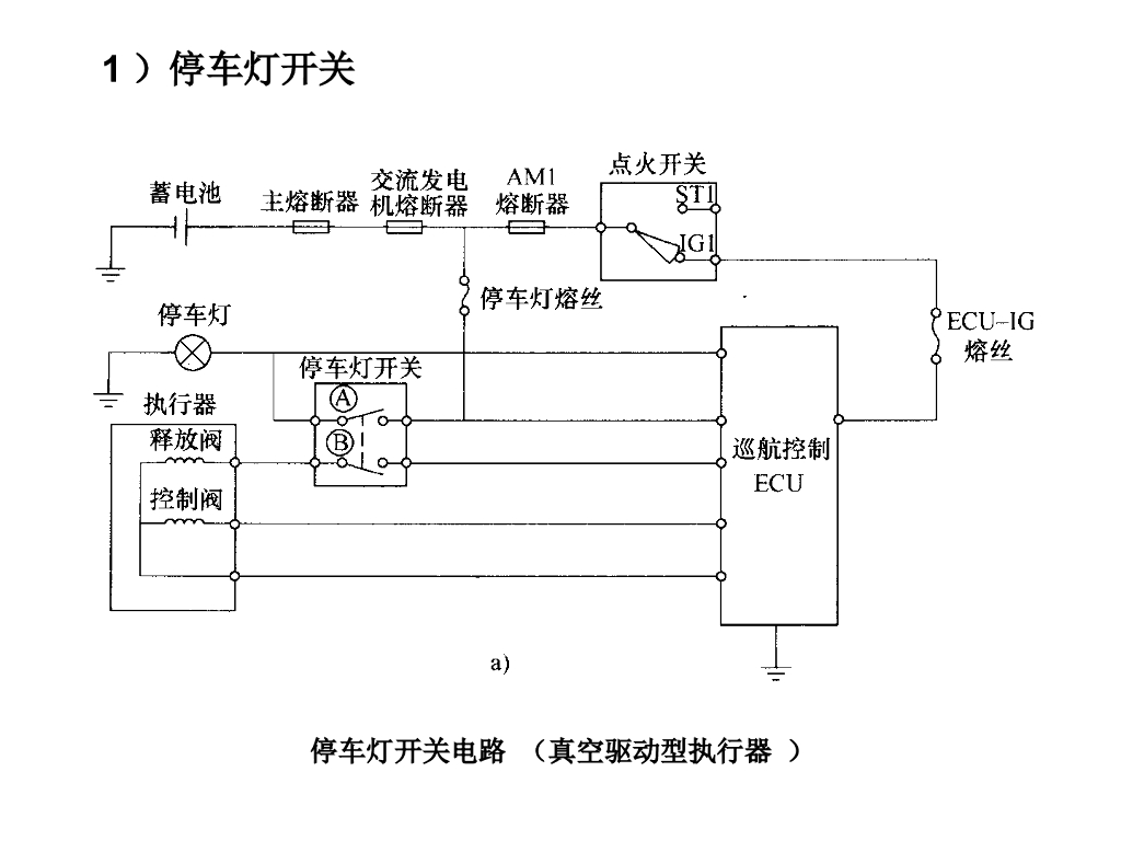汽车电子控制技术：汽车巡航控制系统_第8页