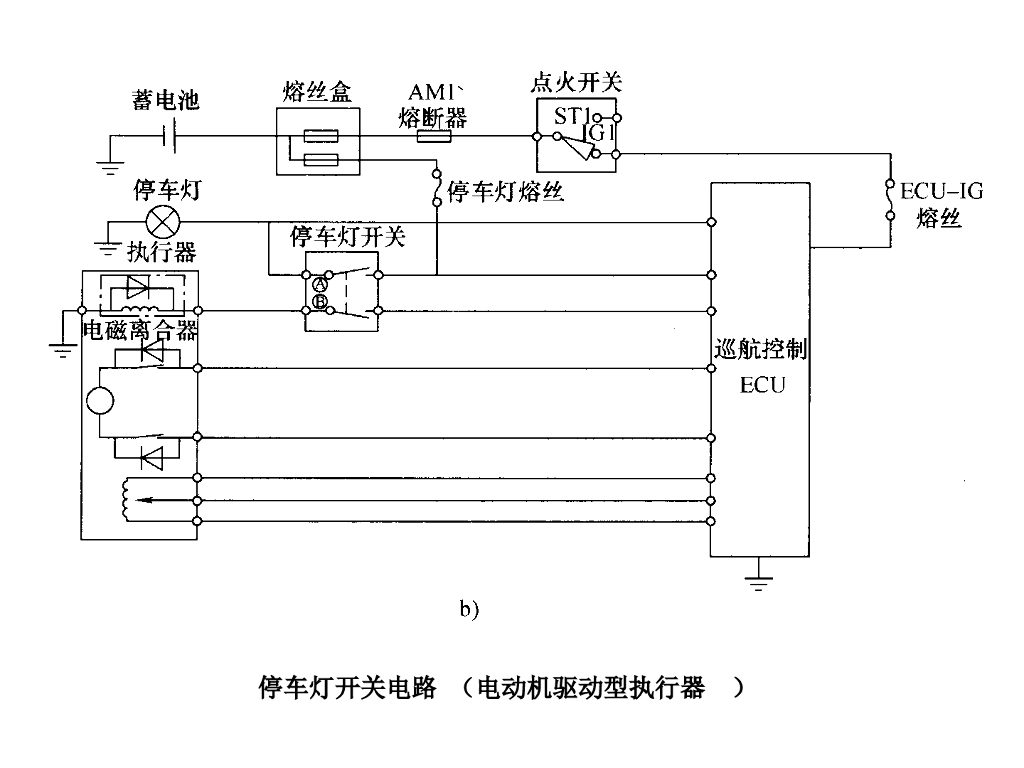 汽车电子控制技术：汽车巡航控制系统_第9页