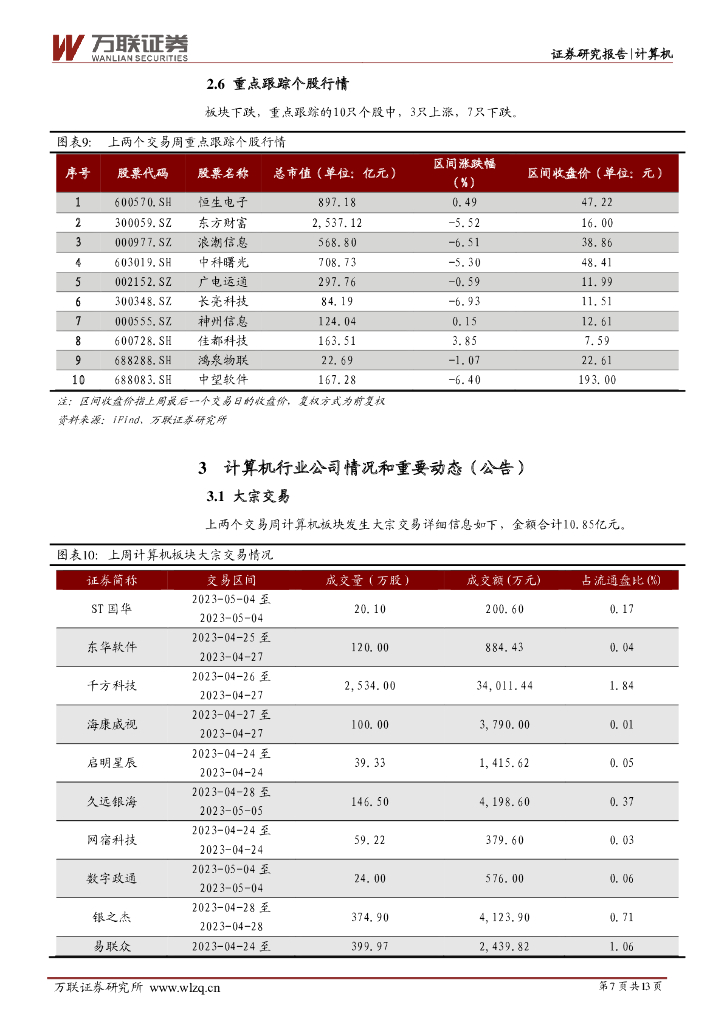 万联证券：计算机行业周观点：科大讯飞发布星火认知大模型，政治局会议强调通用人工智能_第7页