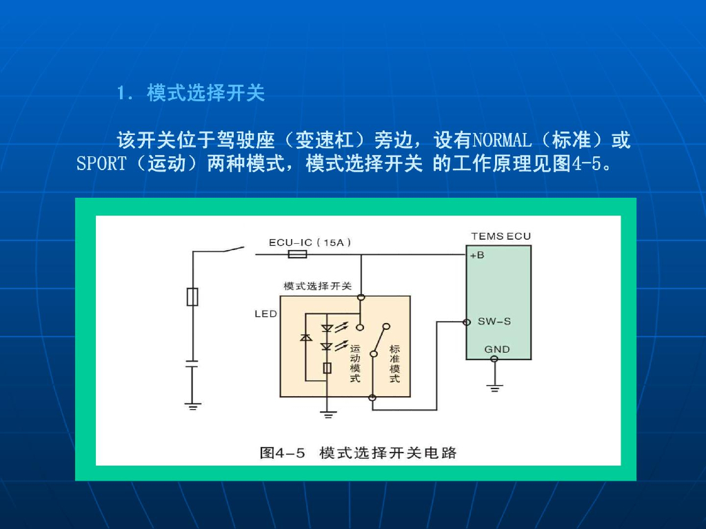 汽车安全舒适系统图解教程：电子控制悬架系统_第7页