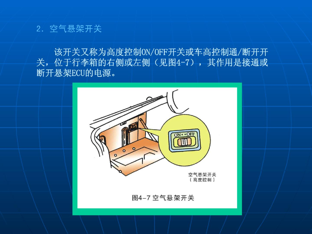 汽车安全舒适系统图解教程：电子控制悬架系统_第9页