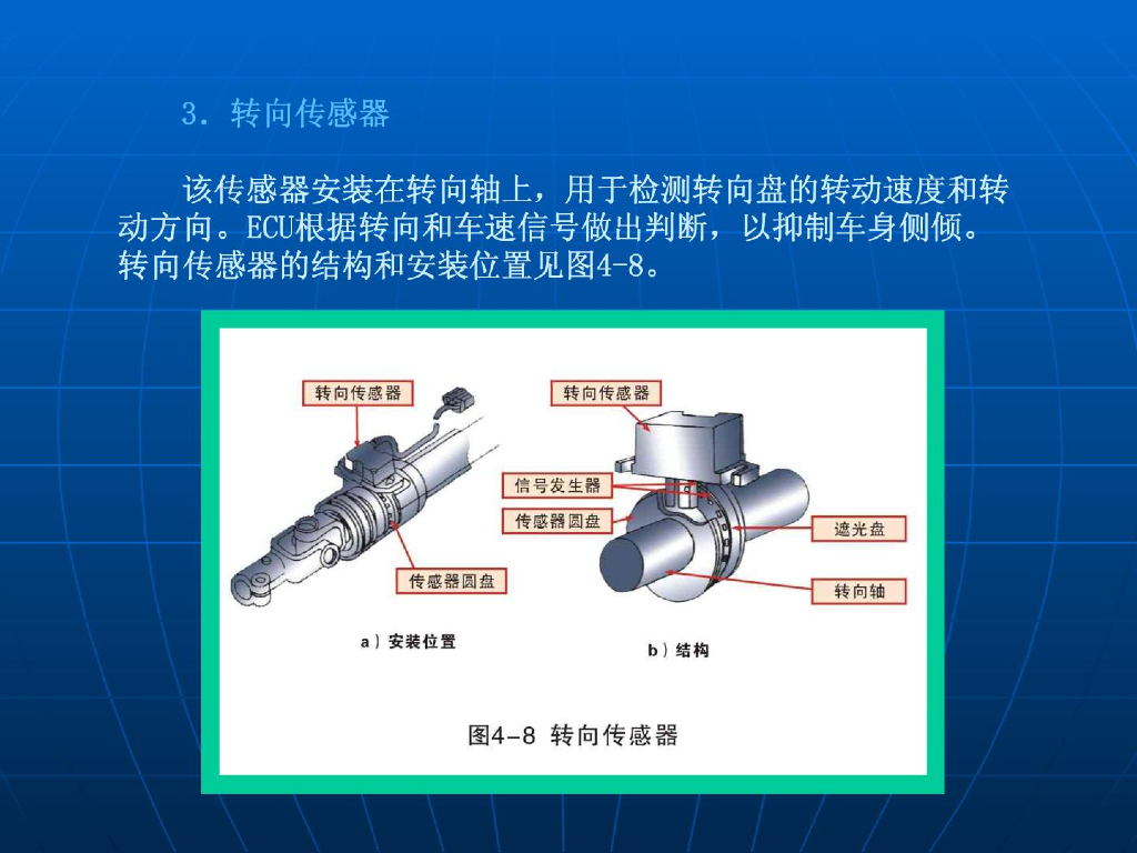 汽车安全舒适系统图解教程：电子控制悬架系统_第10页