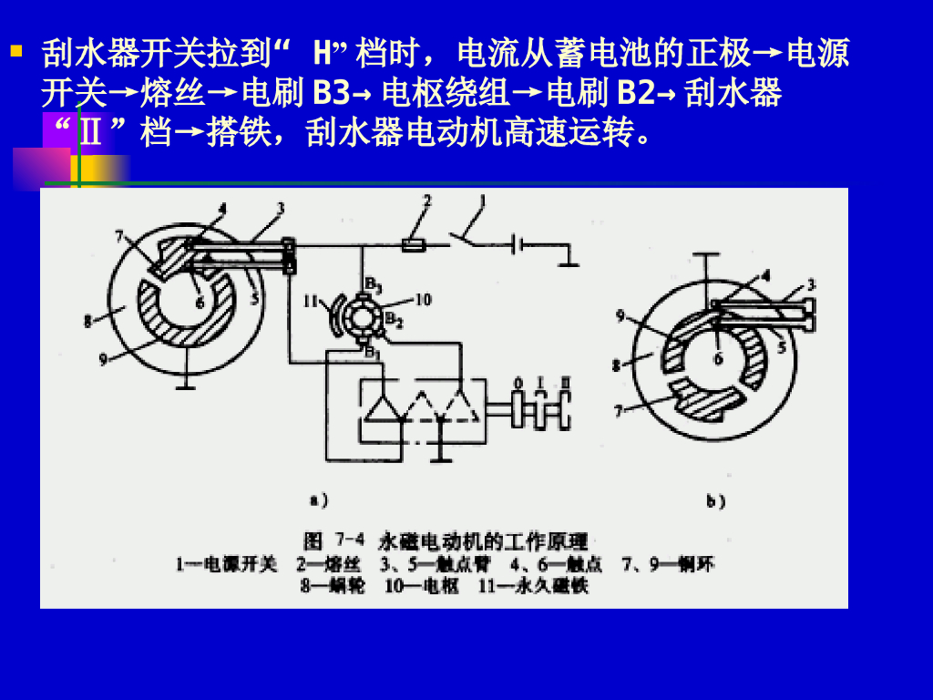 汽车安全与舒适系统详解：电动刮水器和风窗玻璃洗涤器_第7页