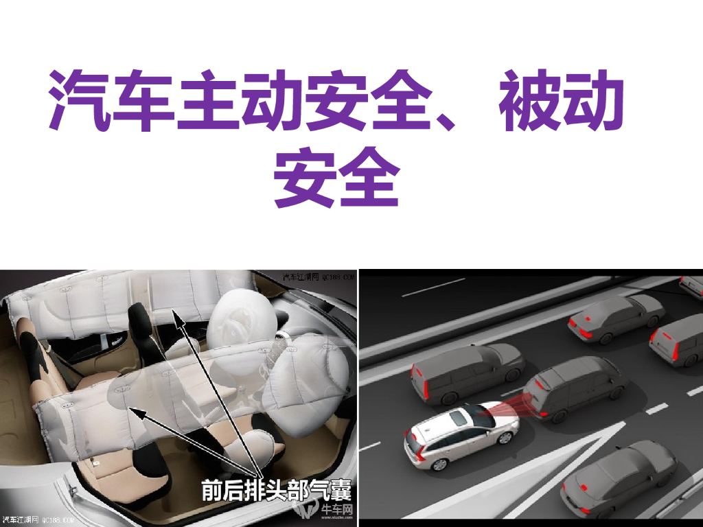 汽车主动安全与被动安全系统