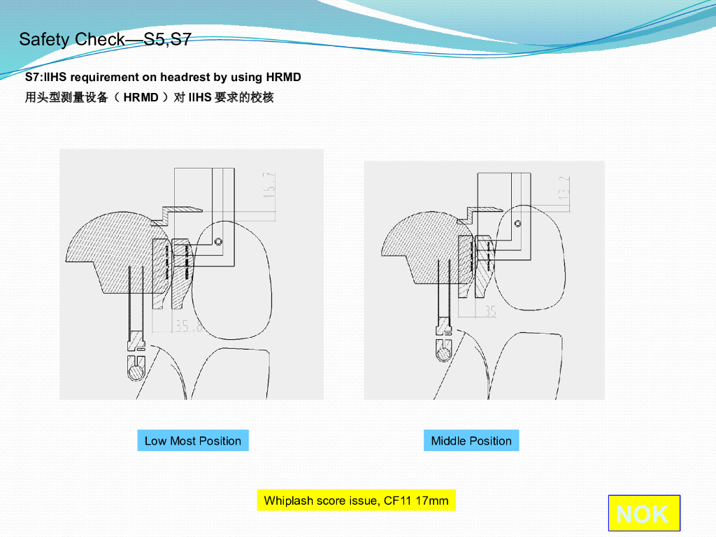汽车座椅安全性检查_第6页