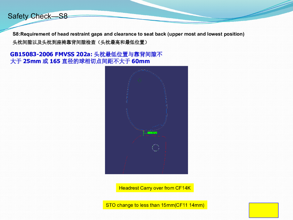 汽车座椅安全性检查_第7页