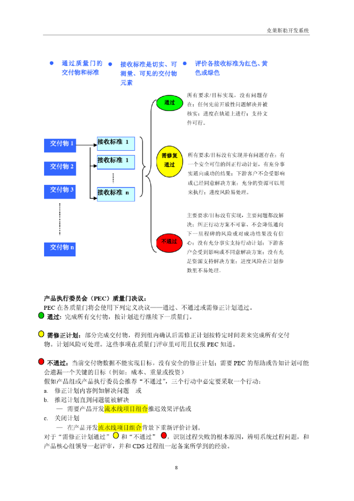 克莱斯勒开发系统（CDS）——产品开发的质量门_第8页