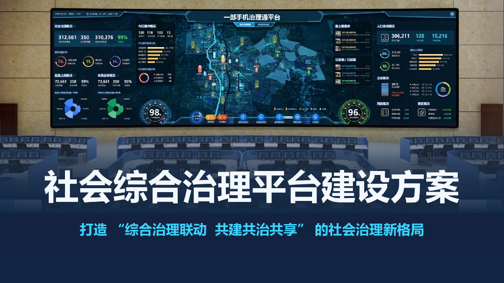 一部手机治理通网格化基层社会治理平台建设方案