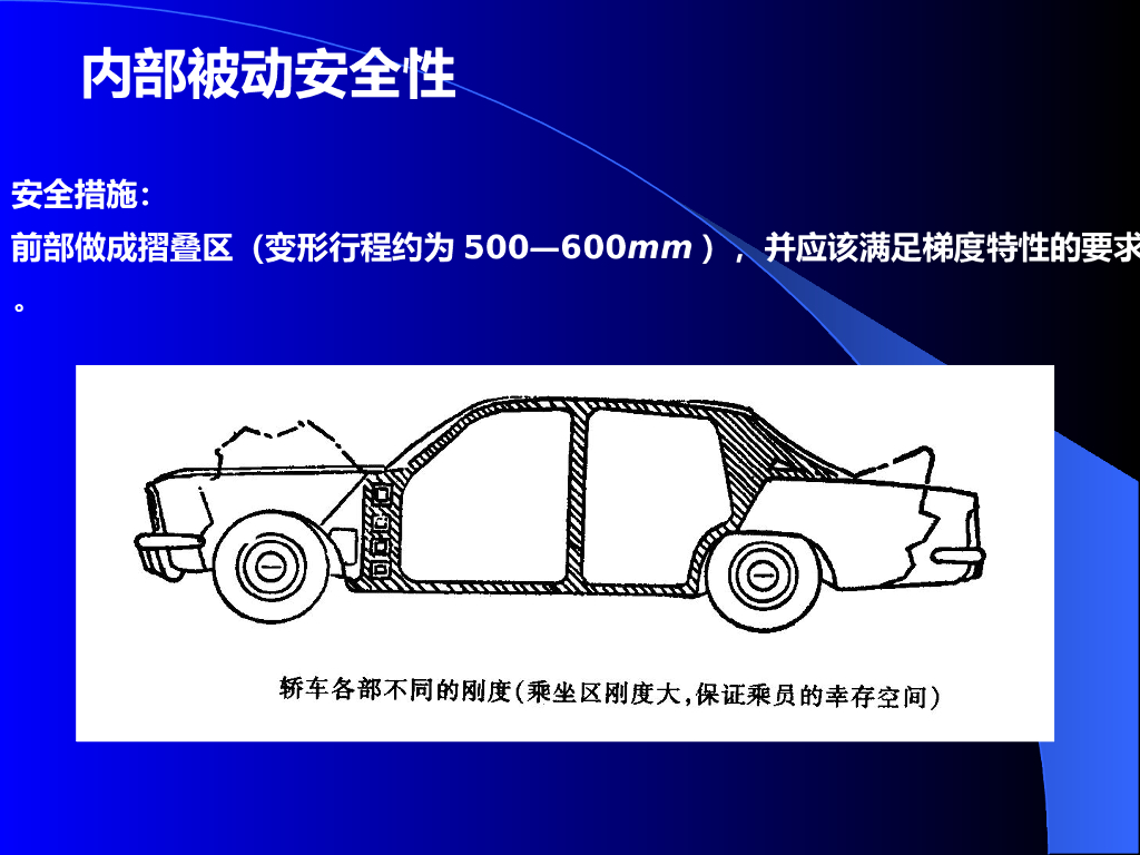 现代汽车的安全技术_第6页