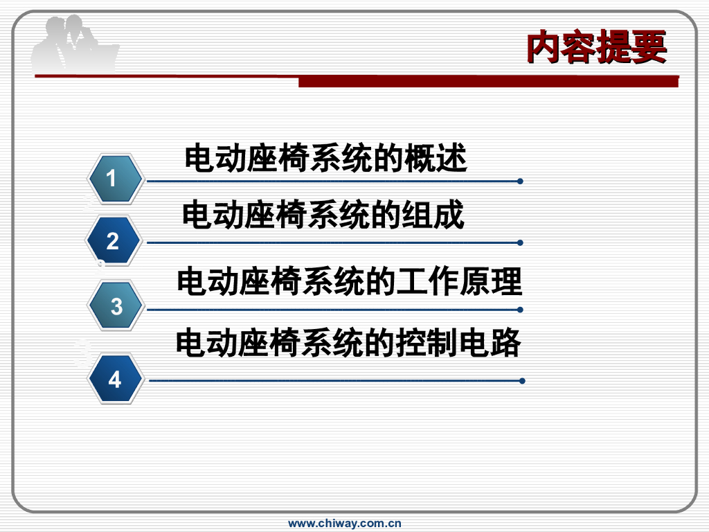 汽车电动座椅系统全解