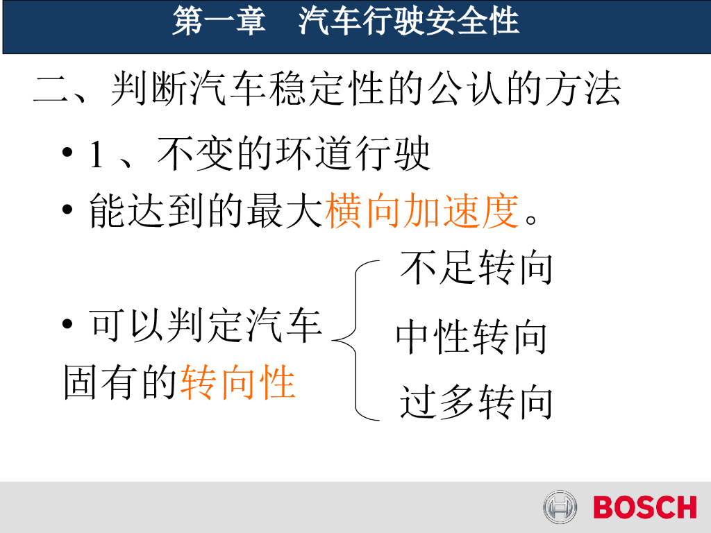 BOSCH博世：汽车安全性与舒适性_第9页